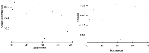 399_test the hypotheses.gif