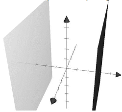 39_Cartesian equation of the plane2.png