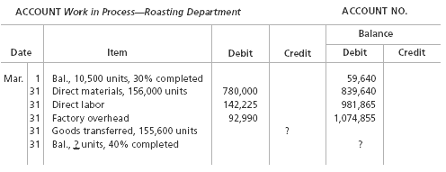 404_Prepare a cost of production report.PNG
