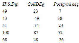 412_national survey of adults2.png