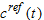 413_Design an integral controller3.png