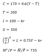435_value of the government purchase multiplier.png