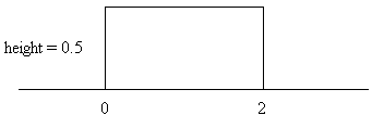 440_Find the standard deviation and sampling distribution.gif