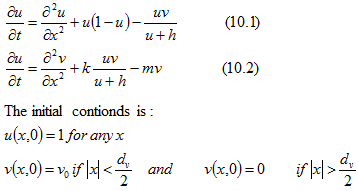 441_Solve equation numerically.png
