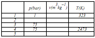 448_Thermal efficiency of the cycle.png