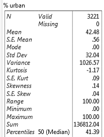 453_What is the numerical value of the average error2.png