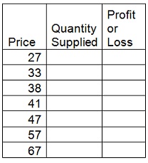 468_profit or loss.jpg