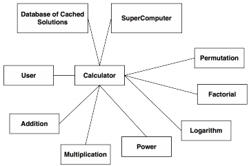 471_Calculator application.png