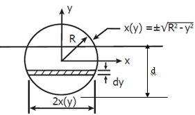 488_MATLAB function.png