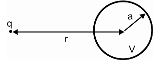 490_Calculate the potential at the center3.png