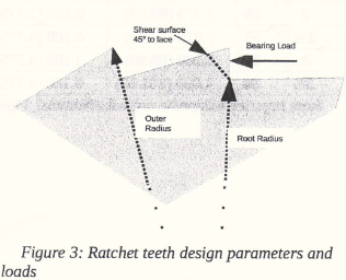 492_hand operated lift2.png