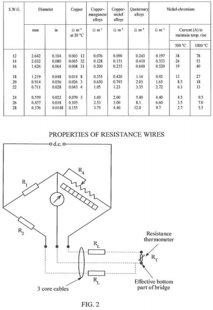 497_Nature of the process fluid8.png