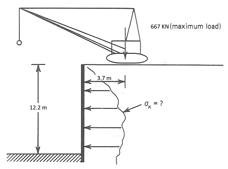 509_Calculate the additional stress.png