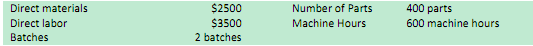 517_Business Solutions uses activity based costing1.png