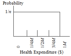51_What is the full price of each visit1.png