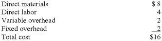 521_What is the objective of joint cost allocation2.png