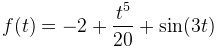 536_Find the Laplace transform.png