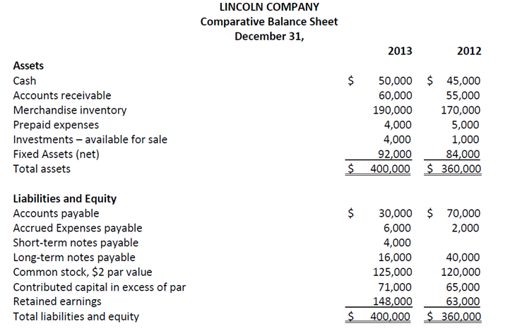 538_Prepare a complete statement1.png