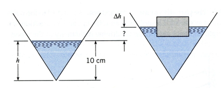 544_inverted-cone.jpg