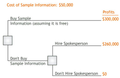 554_Regression analysis7.png