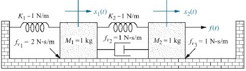 60_Physical system modeling.png