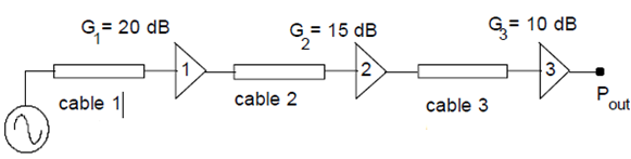626_Diagram of a communication channel2.png
