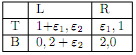 635_Find a pooling equilibrium1.png