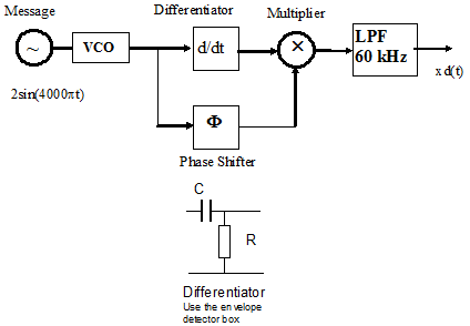 652_Angle  Modulation and Detection3.png