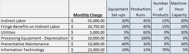 663_Performance Drinks2.png