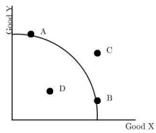 675_What is Brads marginal cost1.png