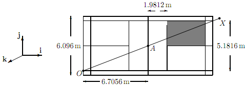 677_Find the distance travelled by the shuttlecock1.png