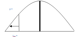 683_Compute Sample Statistic1.png