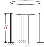695_Derive the equation of motion3.png