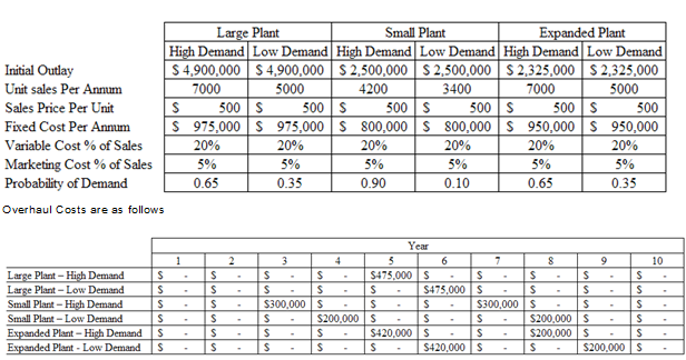 704_Marginal Cost of Capital.png