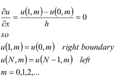 709_Draw the exact solution1.png