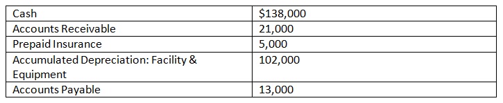 710_balance in accounts.jpg