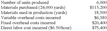 71_What is the objective of joint cost allocation3.png