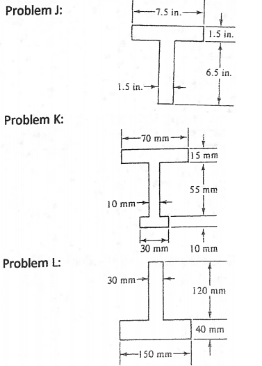 720_Determine the moment of inertia5.png