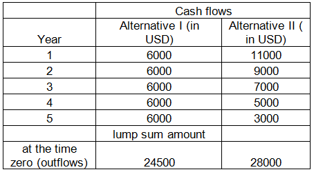 731_What is the need of International Financial Management.png