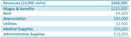 745_Balance sheet problem1.png