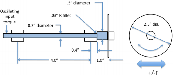 755_Machine Design2.png