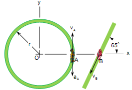 756_Determine the velocity and acceleration1.png