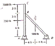 776_Determine the forces in all the members7.png