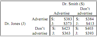 788_Calculate the tax revenue in the post-tax equilibrium.png