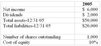 792_Short-term liquidity of a company2.png
