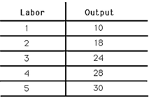 80_What is the marginal cost2.png