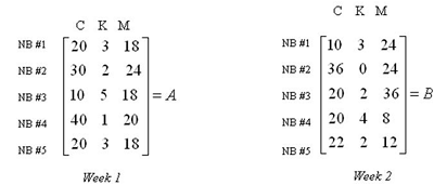 818_Sketch a graph of the given function.png