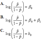 843_Fitted logistic regression model.png