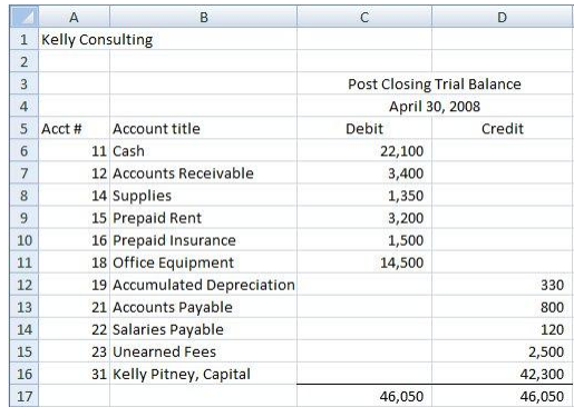 850_Kelly Consulting Practice Set.png