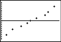 850_t and z distributions1.gif